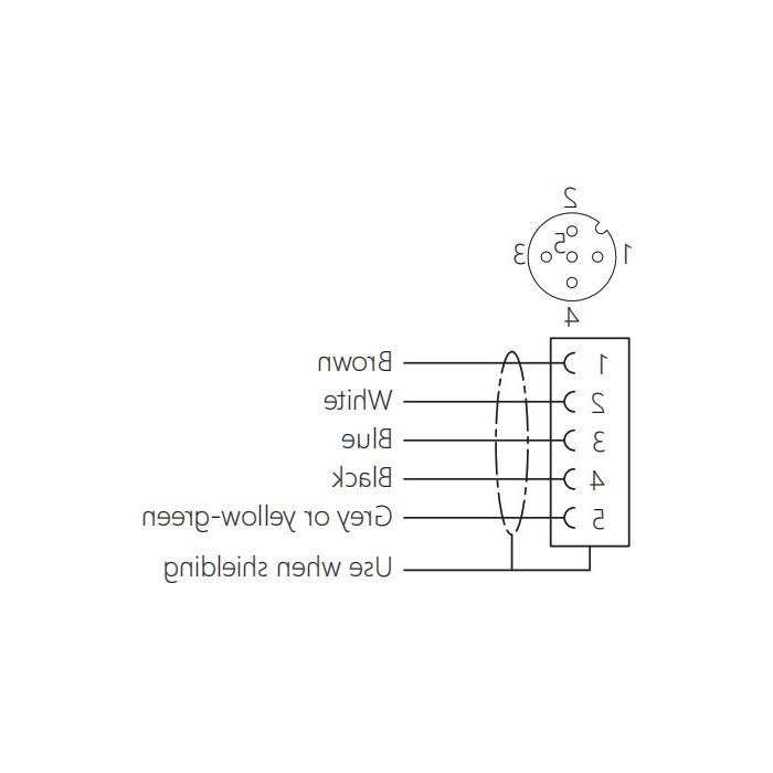 M12 5Pin、Female、Flanged connector、 Front board mount、PCB installation、64SA41P